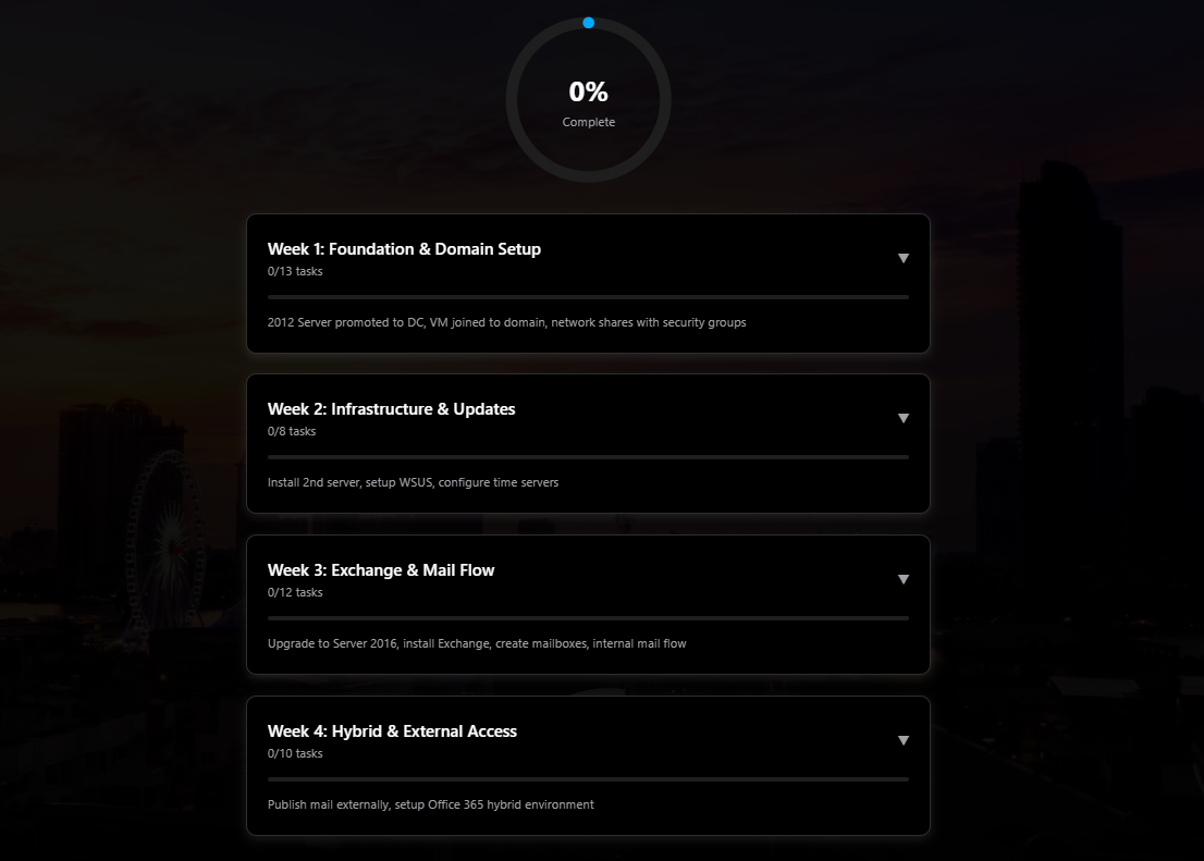 Exchange LAB Platform Preview